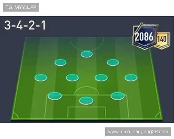 朗斯3421战术体系分析：防守反击与定位球战术的极致运用